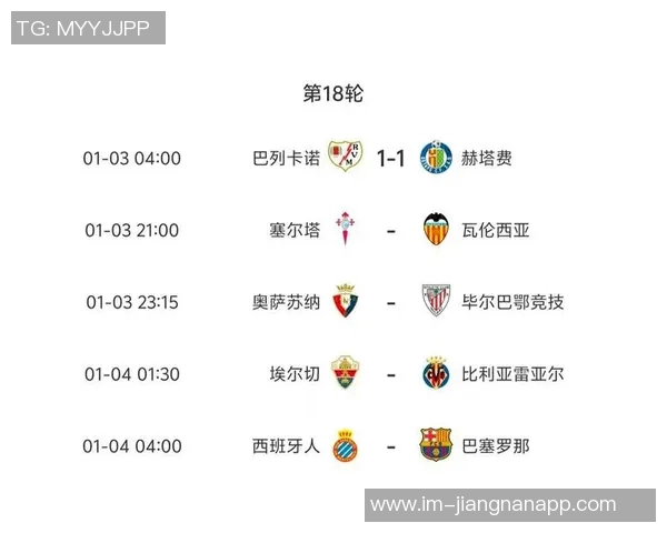 西甲第18轮裁判安排揭晓维克托加西亚执法巴萨对阵西班牙人之战